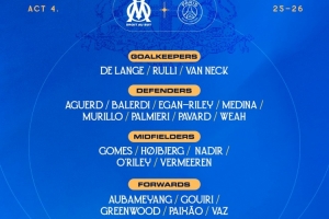 马赛对阵巴黎名单：格林伍德、奥巴梅扬、帕瓦尔、霍伊别尔在列