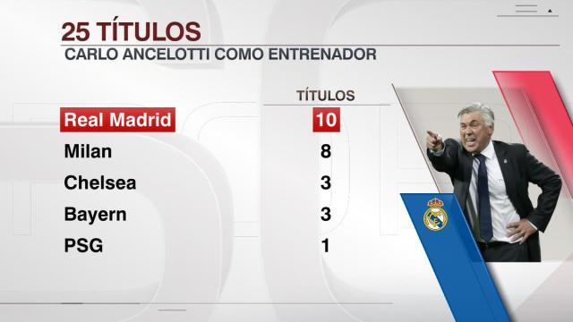 开云体育下载-32冠超越伯纳乌！老佛爷开心，安胖帅位稳了？